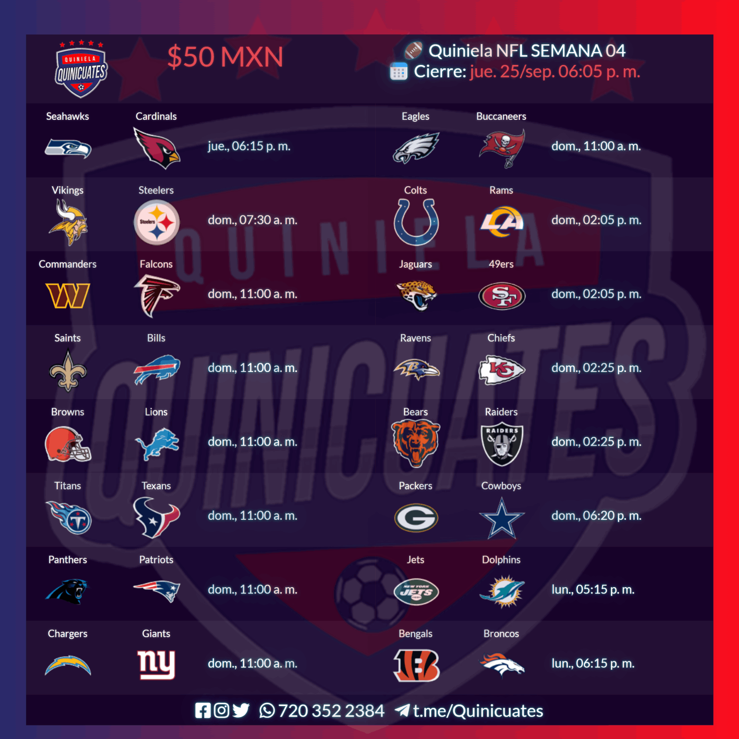 Quiniela NFL Semana 02