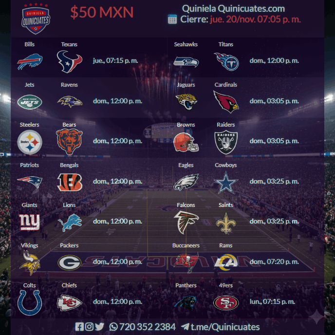 Quiniela NFL Semana 02