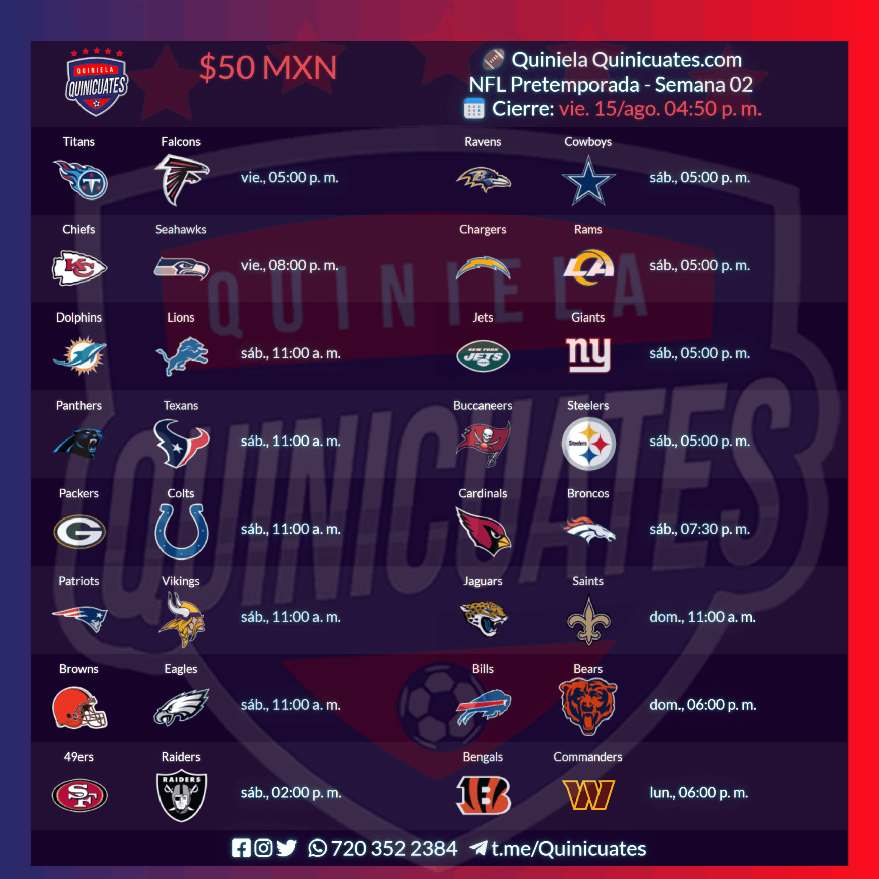 Quiniela NLF Pretemporada Semana 02
